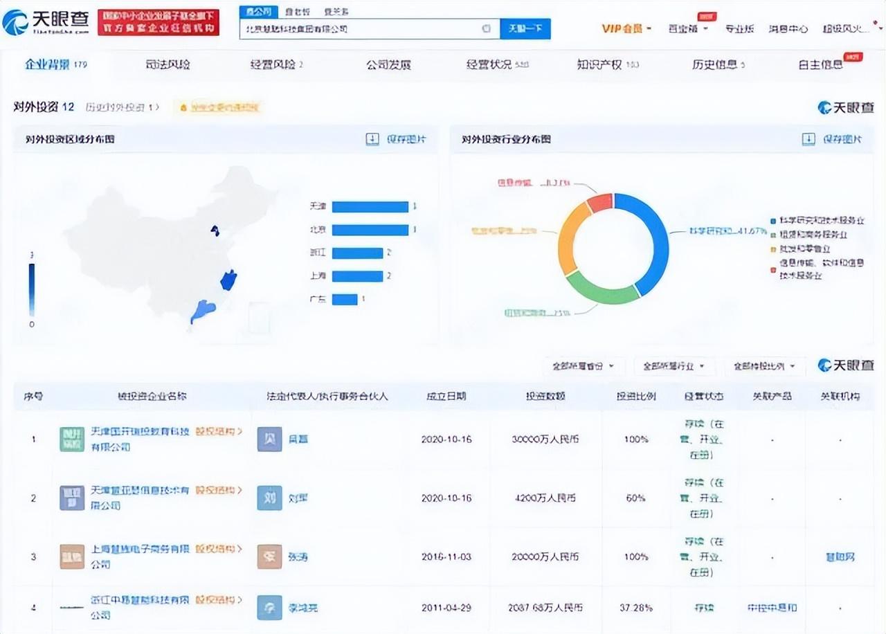 傳慧聰網業務關停 小伙曾預言公司會被阿里打敗，如今成真？